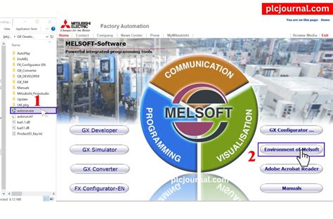 Image result for GX Developer Edit Program