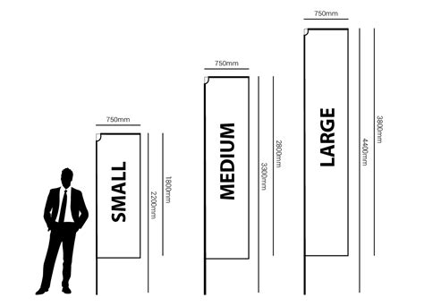 Image result for Banner Sign Sizes