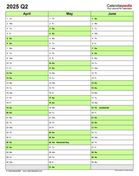 Quarterly Calendars 2025 - Free Printable PDF Templates