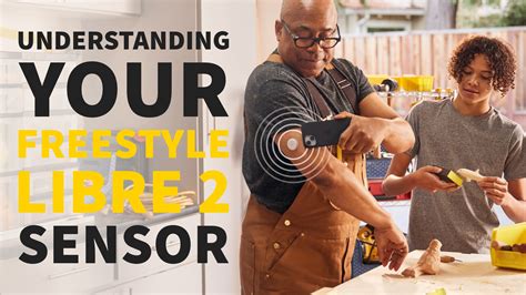 Image result for Freestyle Libre Sensor Hacks