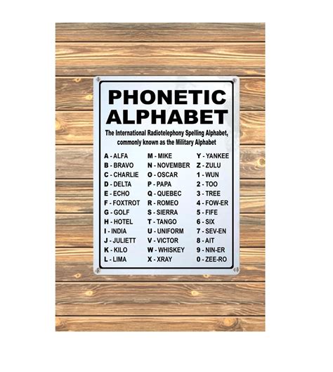Military Alphabet Phonetic Alphabet Sign - Etsy