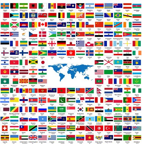 你是否发现,世界各国国旗就没见过紫色的?哪些国家国旗上有紫色?_天涯八卦网