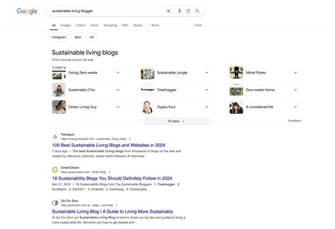 Image result for Find a Blog