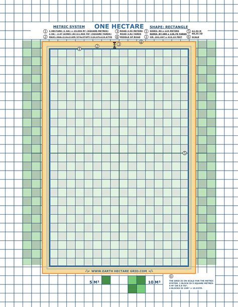HECTARE MAP | The Earth Hectare Grid