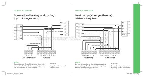 Image result for Ecobee Lite Installation Guide