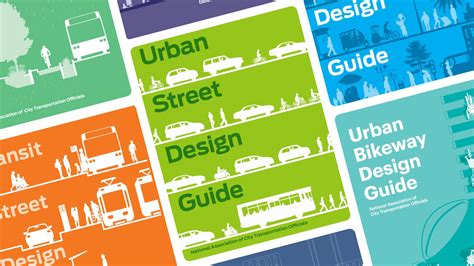 Street Layout 的图像结果