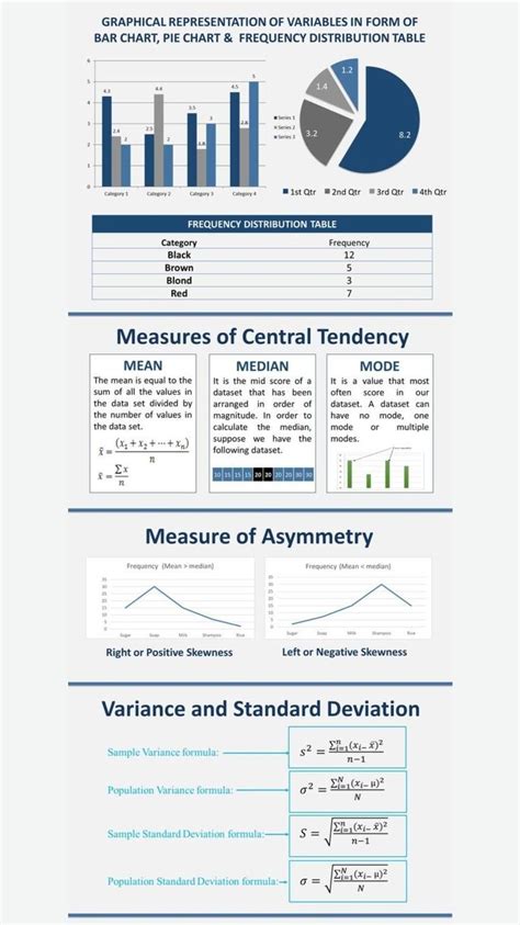 Data Representation Computer Science Mind Map 的图像结果