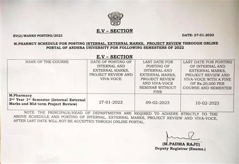 Andhra University Examination Computerization System & Certificate ...