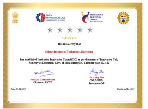 Institution Innovation Council (IIC) - SIT | Siliguri Institute of ...