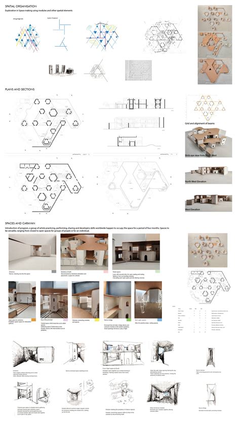Frames, In-betweens and Overalls | CEPT - Portfolio