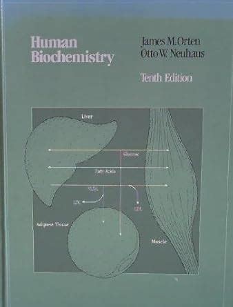 Buy Human Biochemistry Book Online at Low Prices in India | Human ...