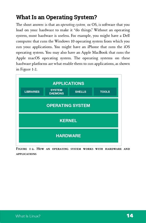 Image result for Linux Networking