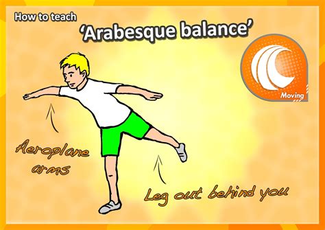 Skip Movement 的图像结果