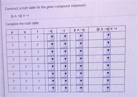 Image result for Truth Table Method