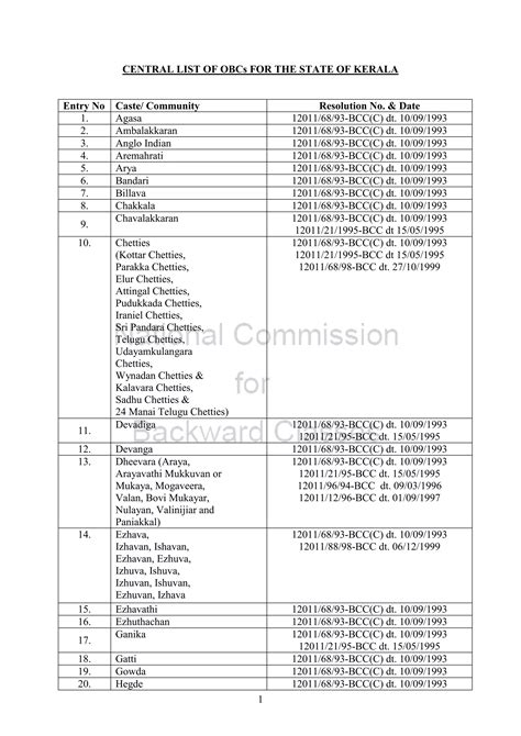 Central list of other backward classes for_kerala_ | PDF