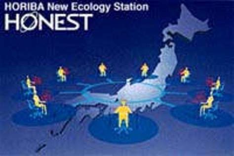 History of HORIBA 1990s - HORIBA