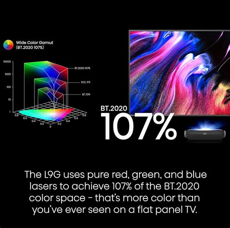 Hisense 100L9G-CINE100A 4K UHD Laser TV, India | Ubuy