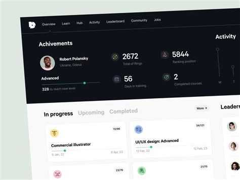 Great Username Interface Design Tips 的图像结果