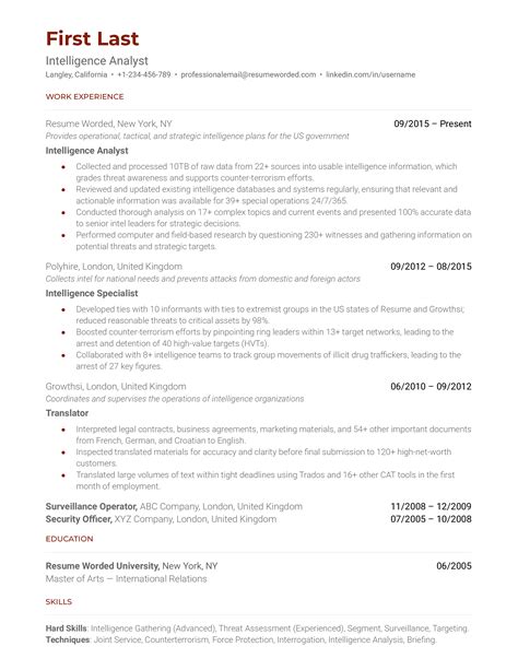 3 Intelligence Analyst Resume Examples for 2023 | Resume Worded