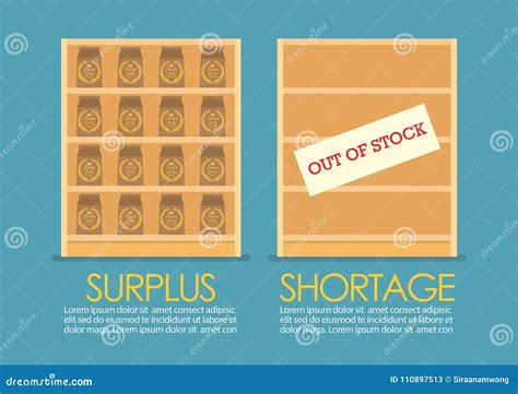 Surplus and Shortage Economic Concept Infographic Stock Vector ...