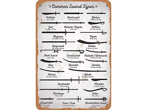 Image result for Sword Types Chart