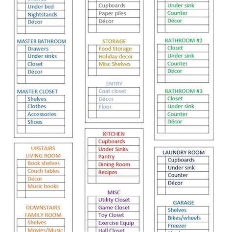 Buy DECLUTTER Home Clean List Organizing INSTANT DOWNLOAD With Online ...