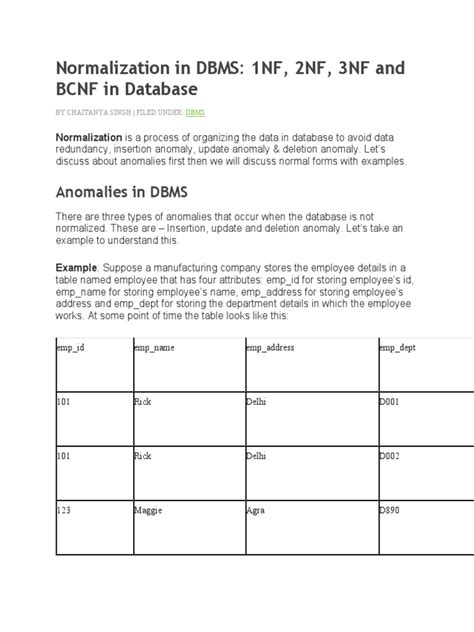 Normalization in DBMS Example 的图像结果