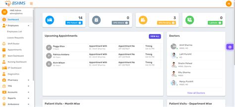 BSHMS - Intelligent Healthcare