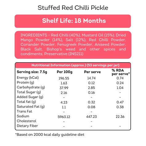 All-in-One Pickle Combo – Aweri