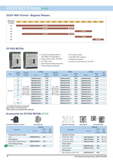 OCEAN ELECTRICALS in Udhna Main Road, Surat - Best Switchgear Dealers ...