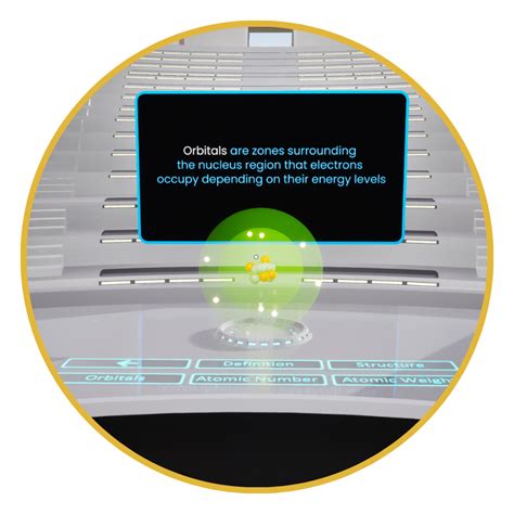 Image result for Atom Simulation Using OpenGL