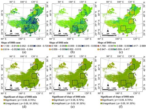 Spatial-Temporal Dynamics of China’s Terrestrial Biodiversity: A ...