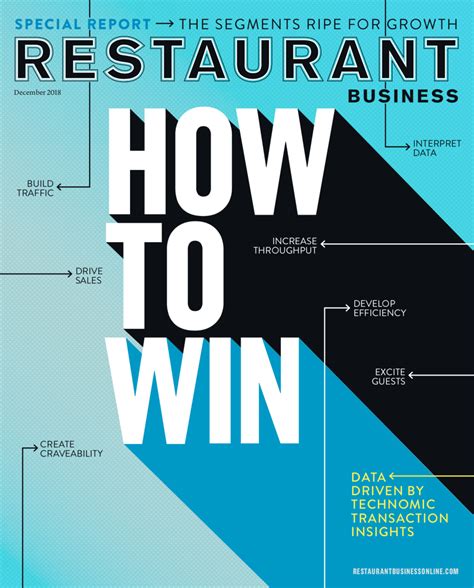 Image result for Restaurant Magazine