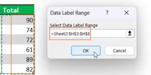 Image result for Total Excel Chart Examples