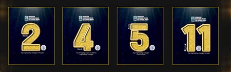 CGC Landran Clinches Top Spots in GHRDC Engineering College Survey 2025 ...