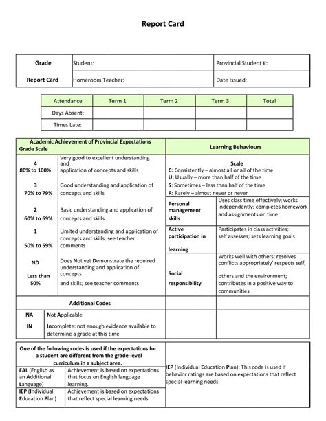 Free Printable Homeschool Report Card Templates [Word, Excel, PDF]
