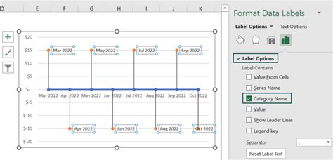 Image result for Excel Timeline Slider