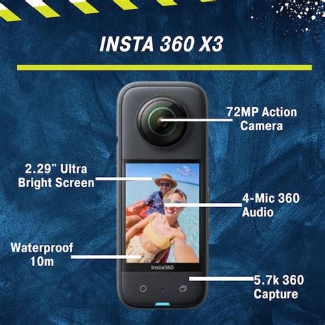 SharePal | Leh Ladakh Bike Trip: Essential Gear on rent | SharePal.in ...