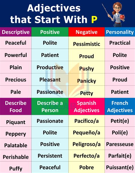 500+ Adjectives That Start with P | P-Words List in English | Vocabish
