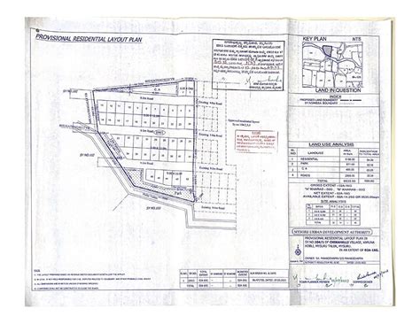 Ongoing Projects | Astor Realty