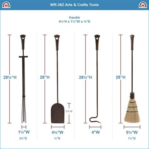 Minuteman International 5 -Piece Iron Fireplace Tool Set in the ...