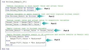 Image result for Boolean VB