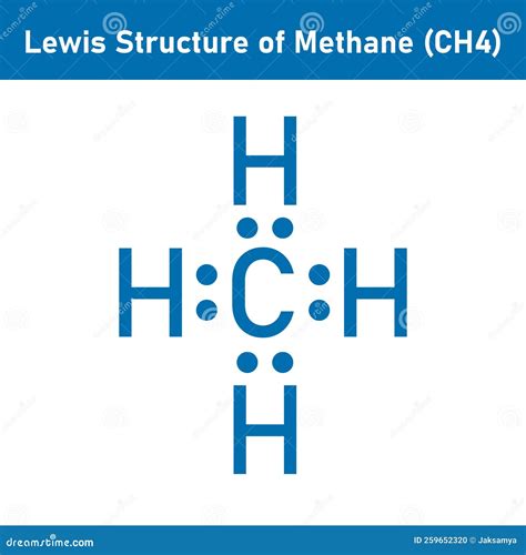 Lewis Structure for CH4 的图像结果