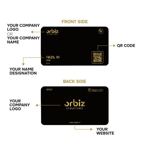 Shop Digital Business Card | Visiting Card Online India – Orbiz Creativez