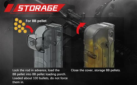 Image result for How to Use Ludex Speed Loader