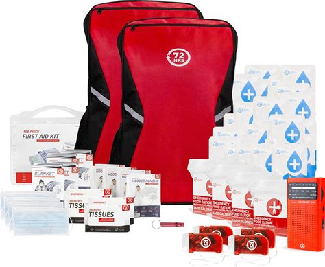 Gear Up For Survival: Your Go-To Preppers List For World War 3 ...