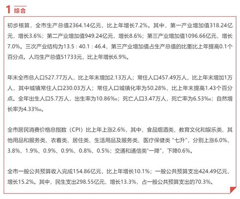 重磅！开封亮出2019年发展成绩单！_澎湃号·政务_澎湃新闻-The Paper