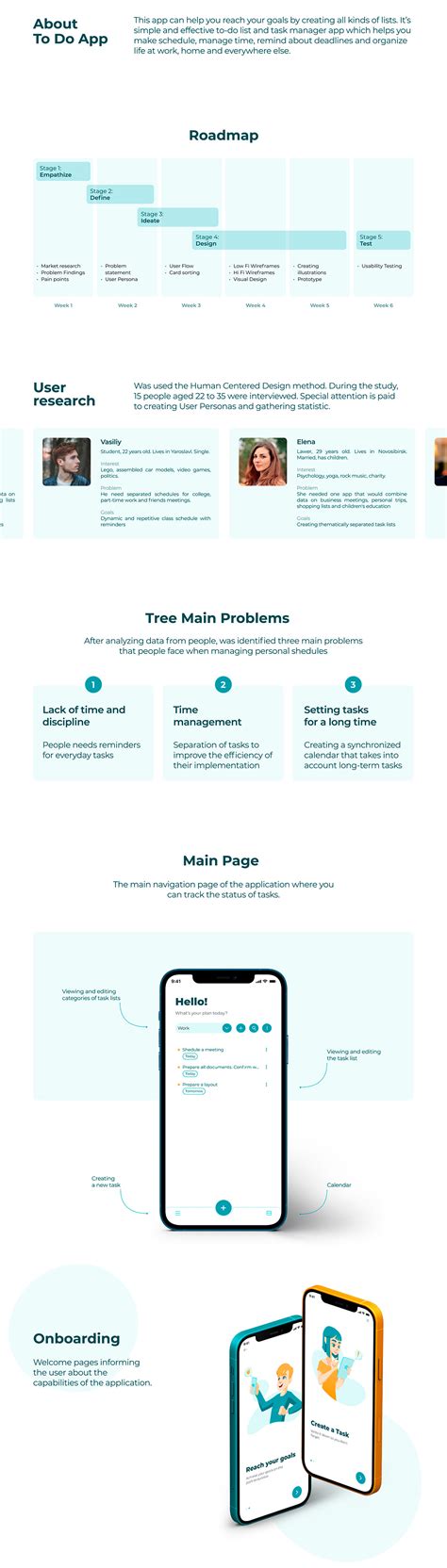 To Do App Using Use State 的图像结果
