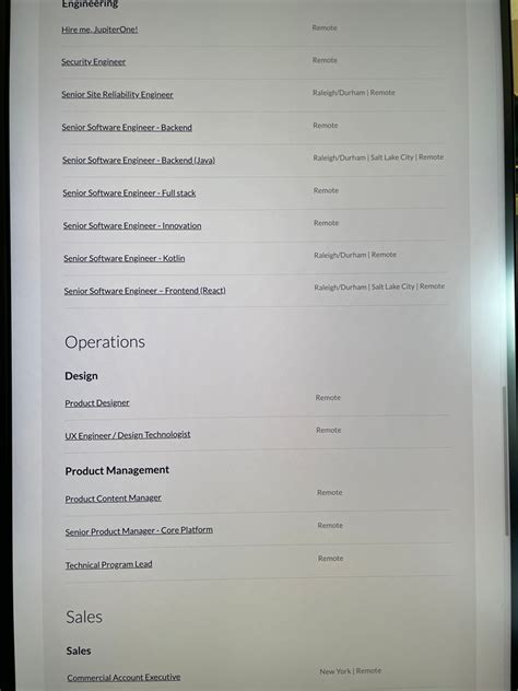 Glassdoor Remote Jobs