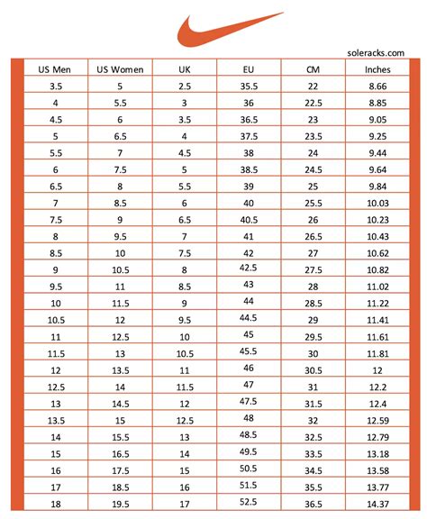 Top 10 men's shoe size women's on Sale